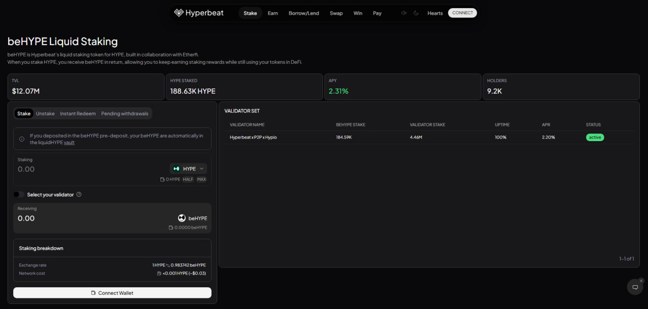 Hyperbeat Liquid Banking dashboard concept with wallet, card, and DeFi modules